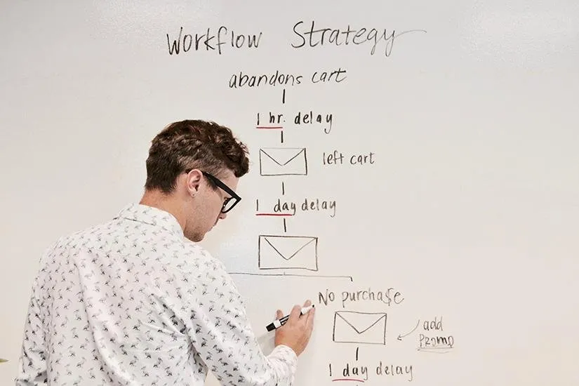 Optimaliseer je workflow voor meer winst