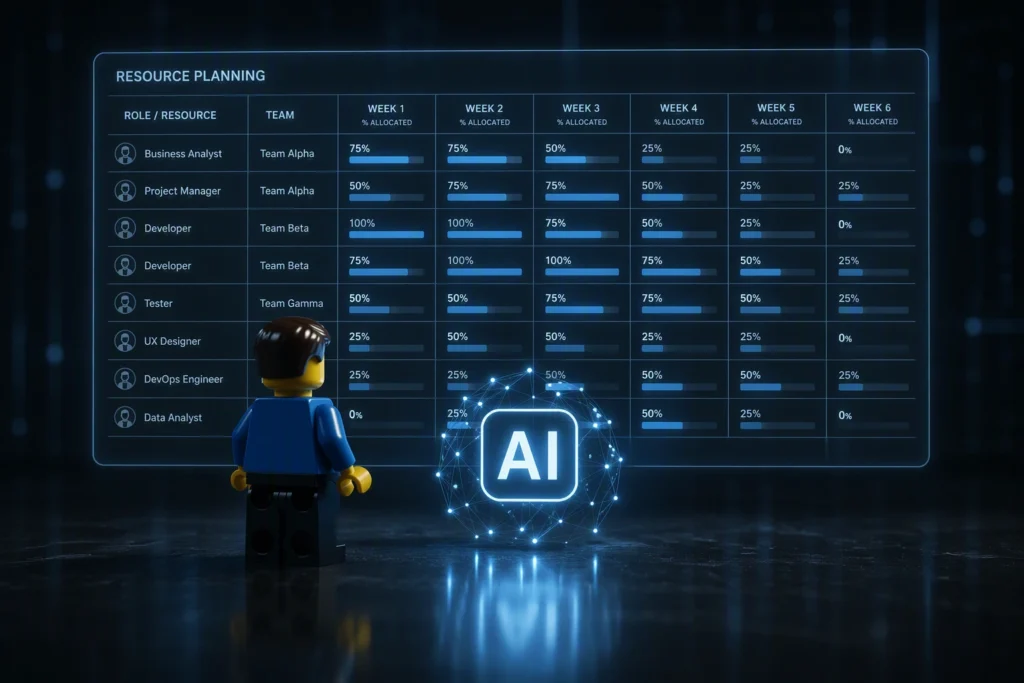 AI-software voor planningssystemen. Efficiënter en sneller plannen